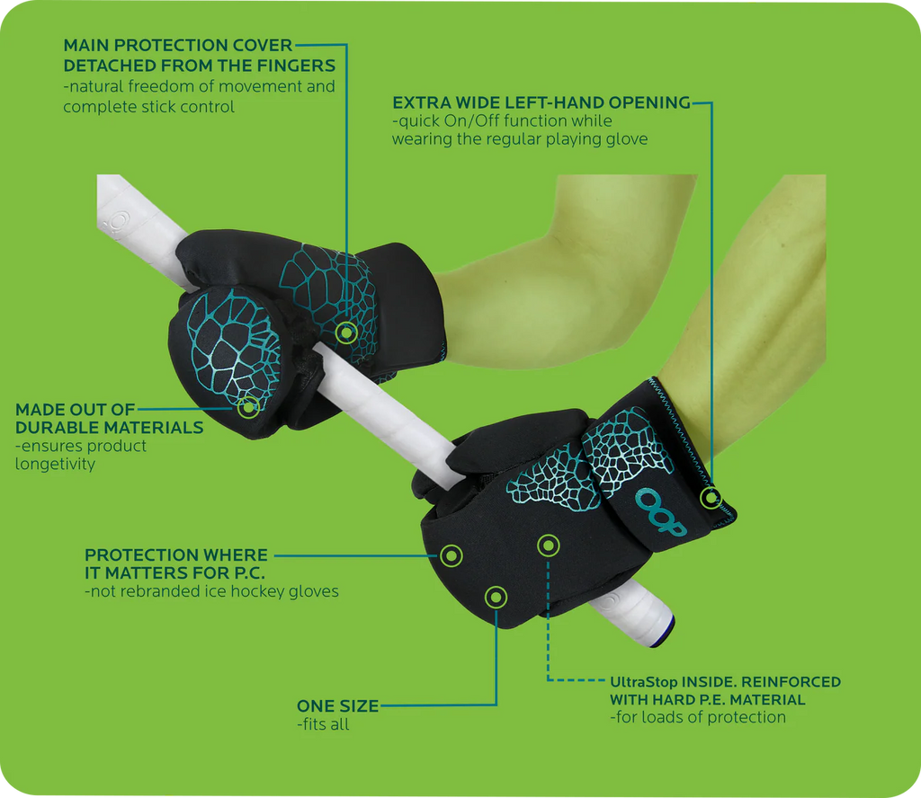 OBO PC Hand Protector OOP handOver