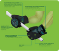 OBO PC Hand Protector OOP handOver